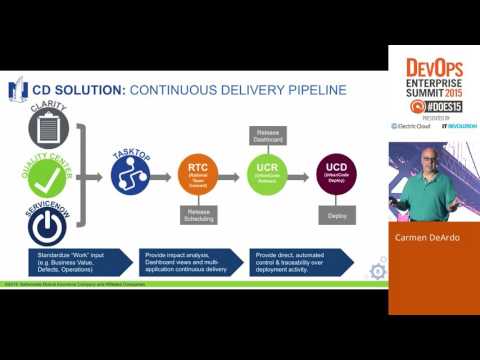 DOES15 - Carmen DeArdo - How DevOps is Enabling Lean Application Development