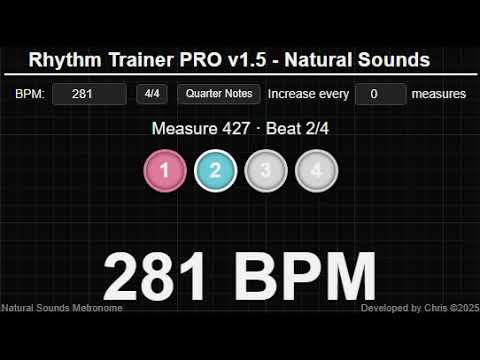 Metronome 281 BPM