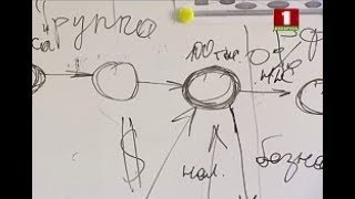 Новая схема незаконного возврата налога на добавленную стоимость вскрыта финансовой милицией