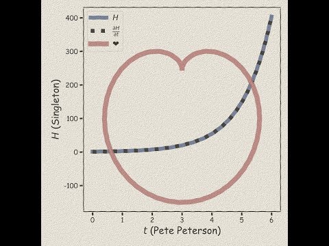 Travis Orbin - Third Pete Peterson Session - "Singleton"