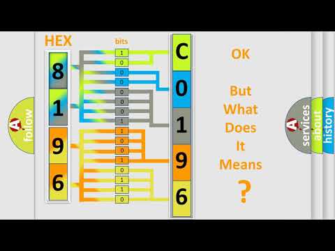 DTC Chevrolet C0196-5A Short Explanation