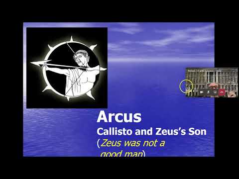 Myth of Ursa Major and Ursa Minor