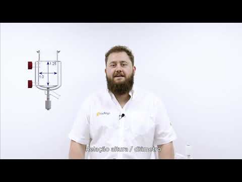 Reactor-Ready Flex: Reator modular jaquetado | Radleys Pro vs Starter Demo