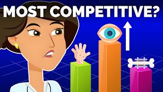 Which Doctor Specialty Just Became Most Competitive? 📈