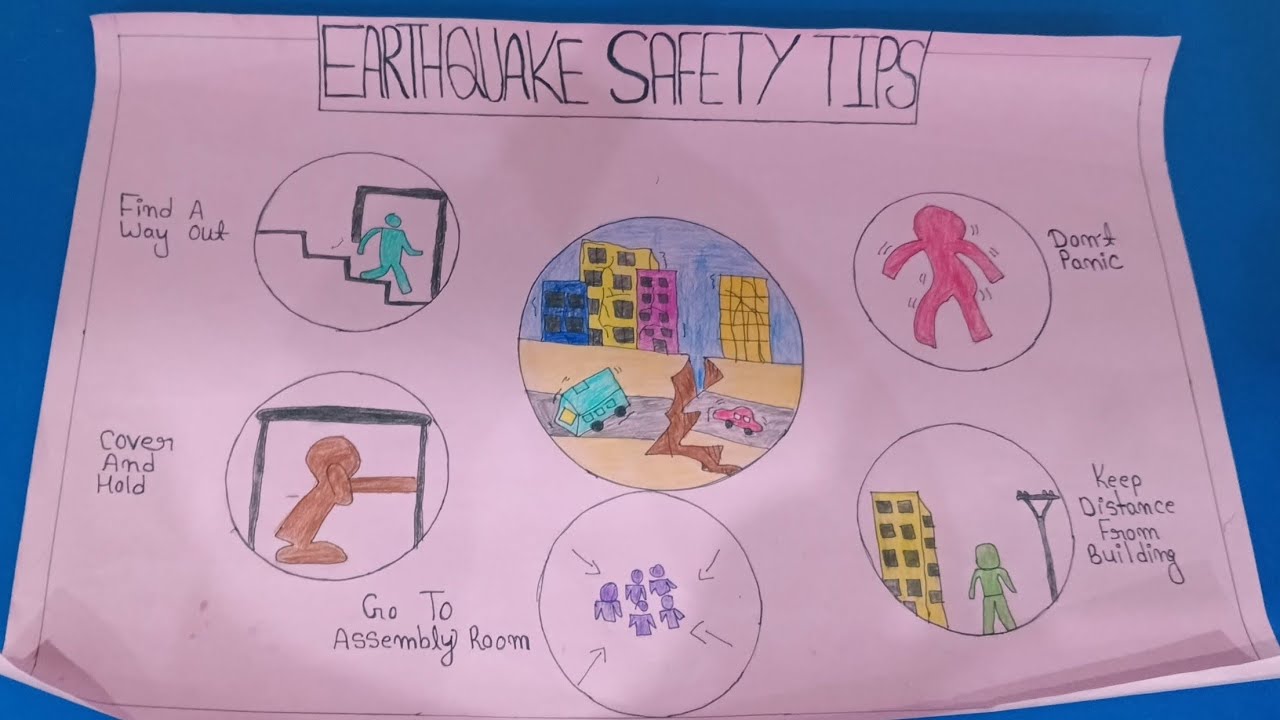 Poster on Earthquake Safety Tips || Earthquake Safety || poster on Earthquake || #earthquakesafety 