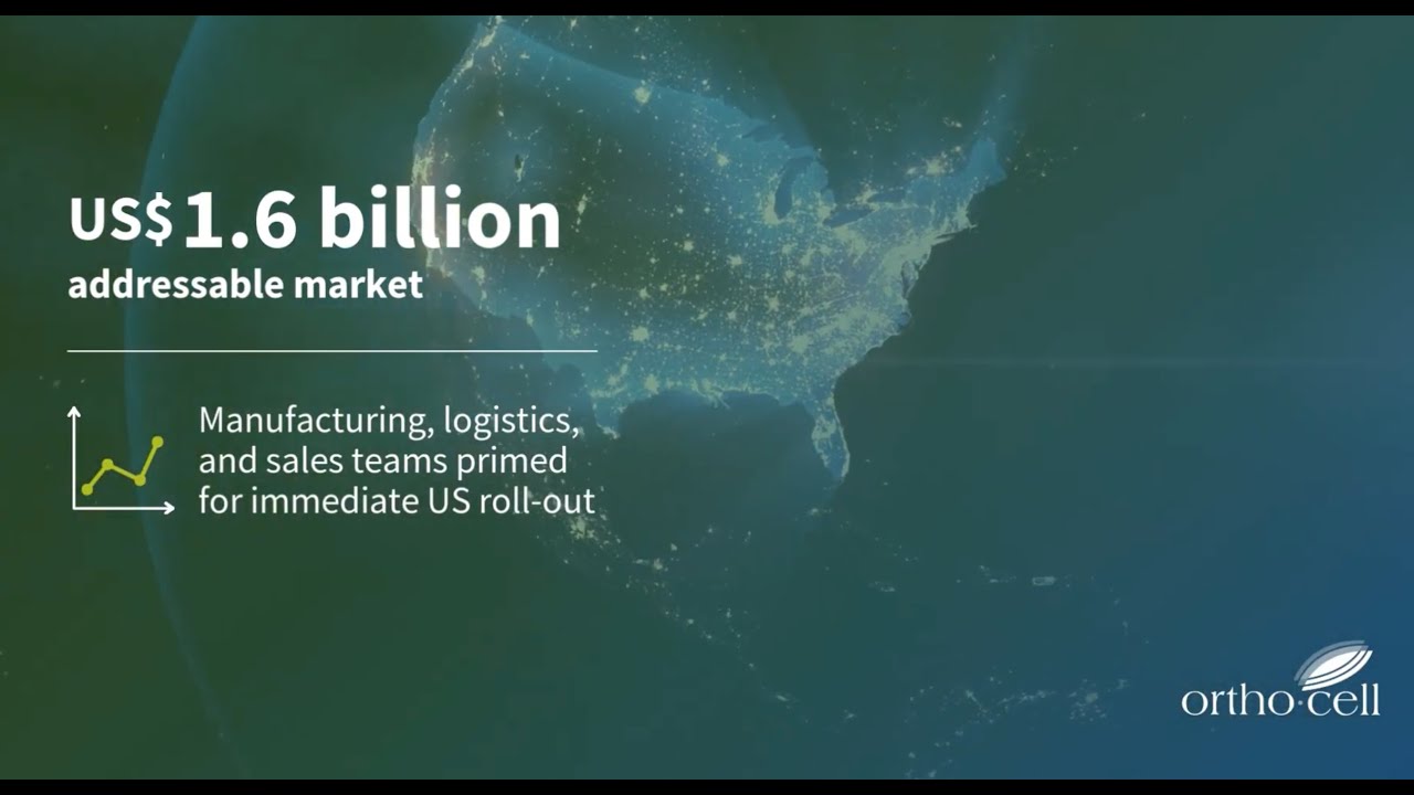 Orthocell CEO on US rollout and global expansion