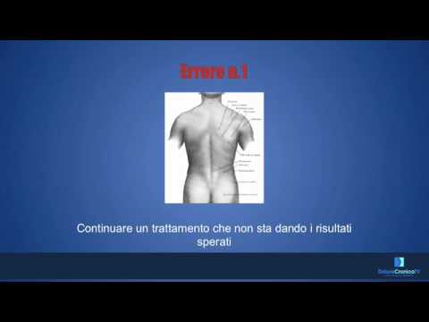 Il mal di schiena dopo un tilt tagliente Guardare ginocchio umano