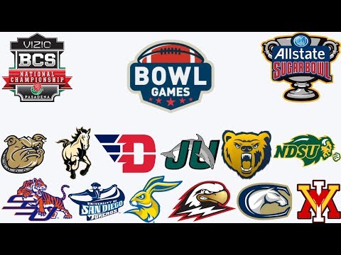 NCAA Football 06 FCS Dynasty | Bowl Selection Show Extravaganza!