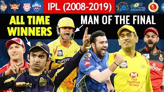 IPL 2020 Winner Mumbai Indians |  All Time List | IPL Finals | MI beat Delhi Capitals | Champion