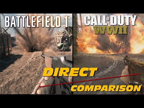 Battlefield 1 vs Call of Duty: WWII | Direct Comparison