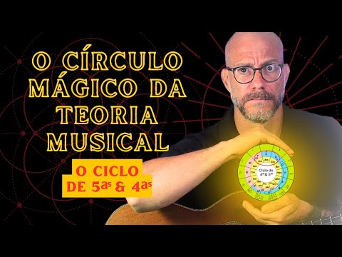 [tudo sobre] Ciclo de quintas e quartas. O círculo mágico da teoria musical finalmente decifrado!