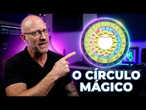 Um Bravo - O Circulo