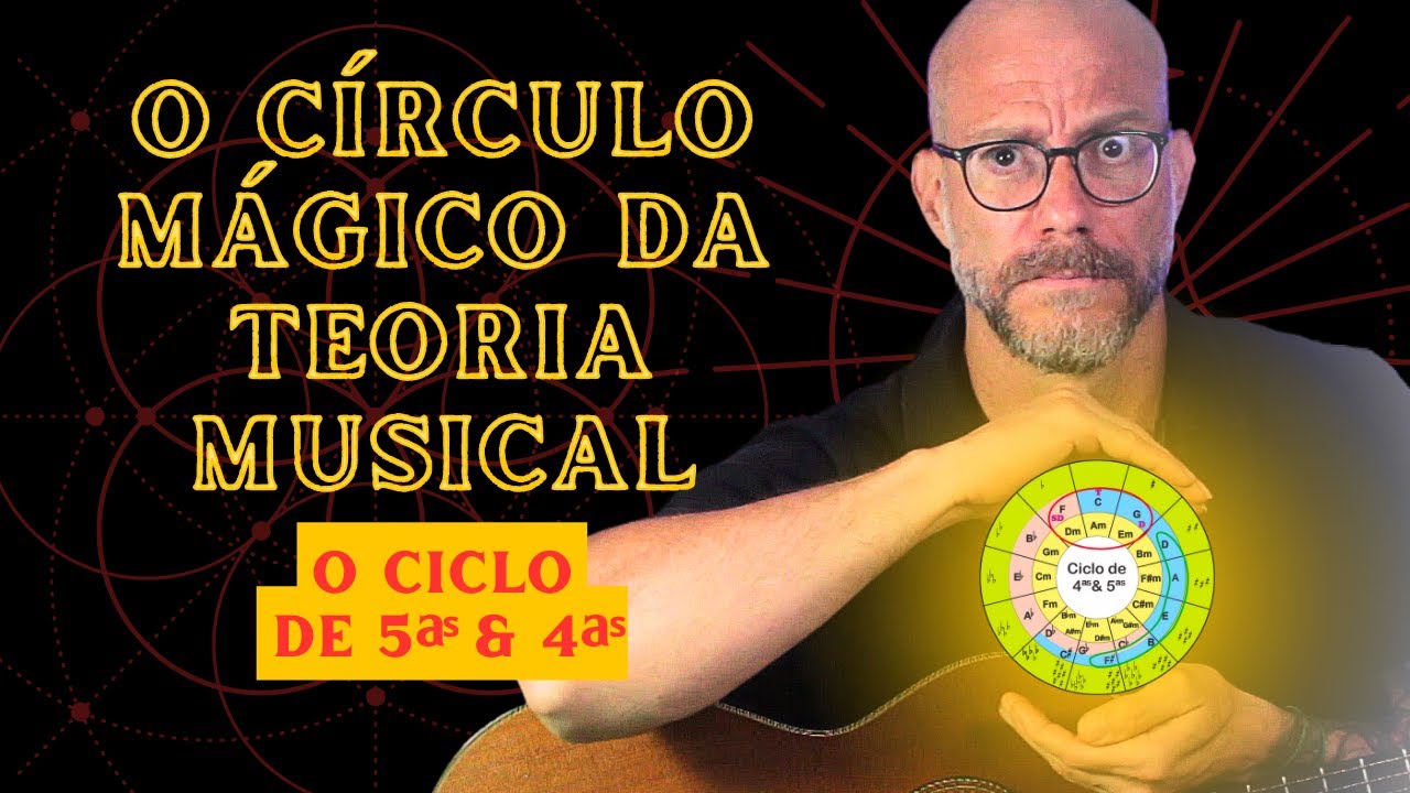 [tudo sobre] Ciclo de quintas e quartas. O círculo mágico da teoria musical finalmente decifrado!