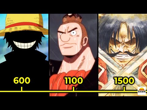 Die Geschichte der One Piece Welt erklärt | Timeline