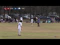 Luna vs Peak - Boys Soccer