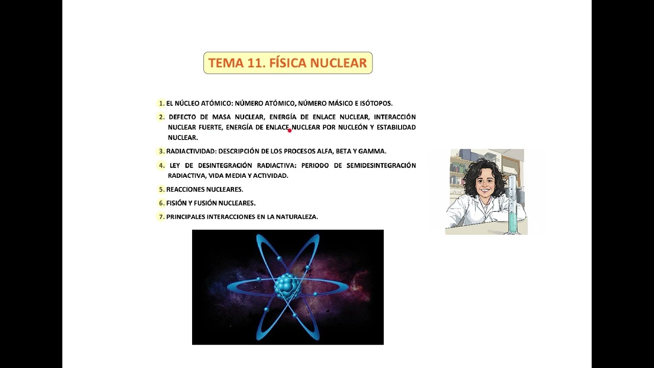 Vídeo 0. Índice del tema de Física Nuclear