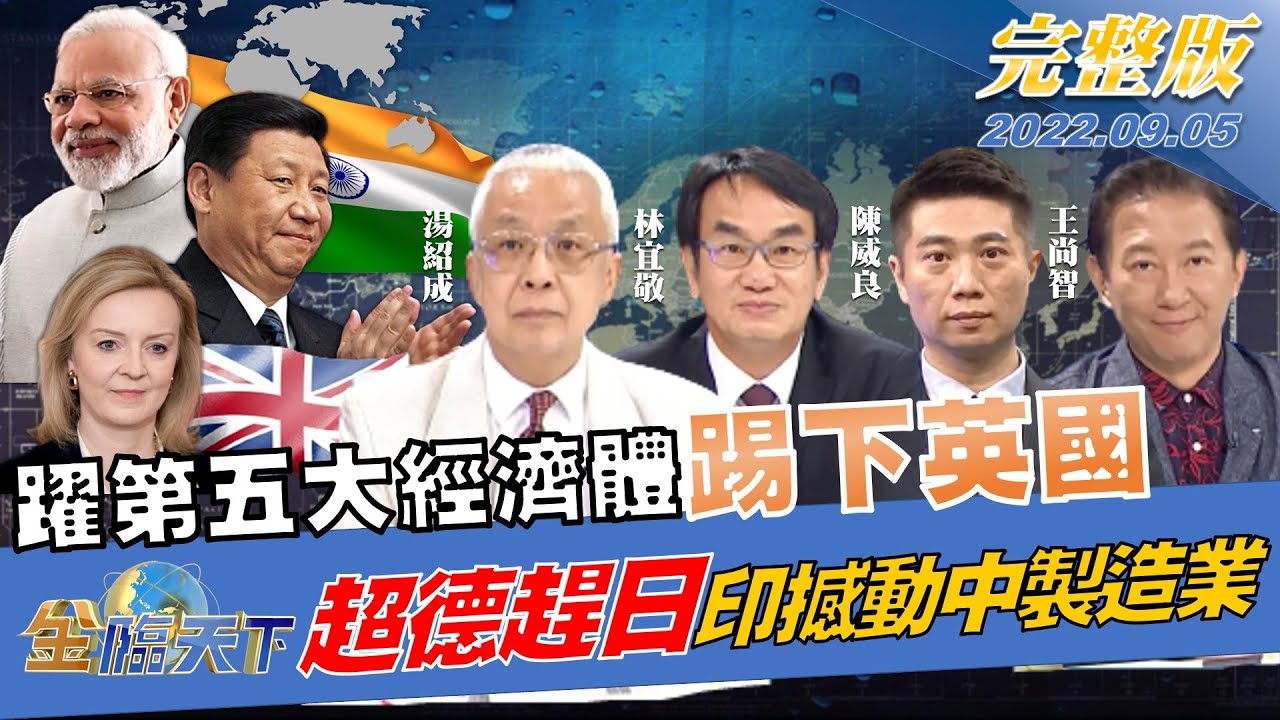金臨天下/印度躍升第5大經濟體 恐將撼動陸製造業地位