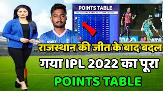 IPL Points Table 2022 Today | Rr vs Lsg After Match Points Table | Points Table Ipl 2022 Today