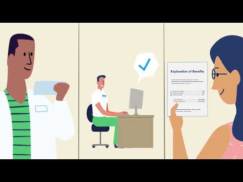 How Your Doctor’s Visit Becomes an EOB (BCBSSC)