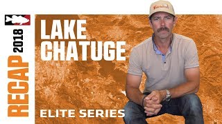 Mike Iaconelli's 2018 BASS Lake Chatuge Recap