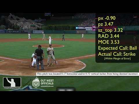 Ejection 156 - Trent Grisham's First Career MLB Ejection Comes After Vic Carapazza Strike 3 Call