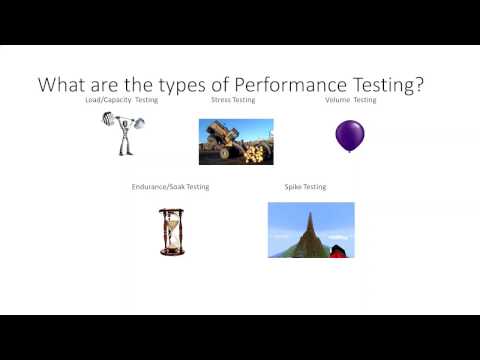 JMeter Demo Tutorial - 1