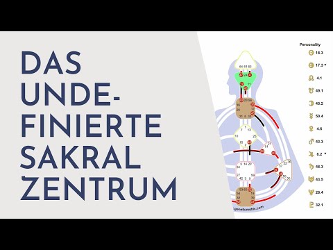 Projektor*innen & das undefinierte Sakral Zentrum | Human Design