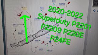 dtc p2201 quickly Fix