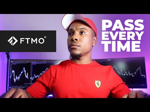 The Ultimate Risk Management Strategy (Day Trading Stocks)