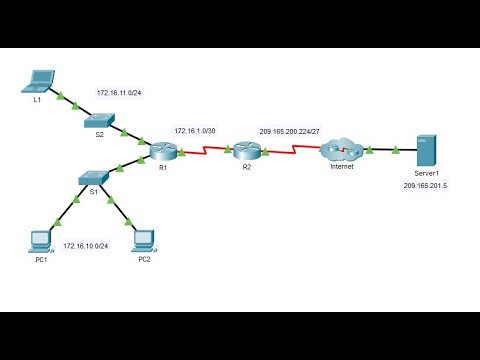 6.5.6 Packet Tracer - Configure Dynamic NAT