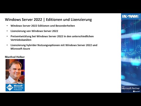 Windows Server 2022 Editionen und Lizenzierung