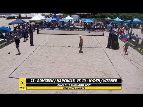 Fort Lauderdale 2022 | Cannon/Sponcil vs. Muno/Wilkerson | Court 1 | Pro Series