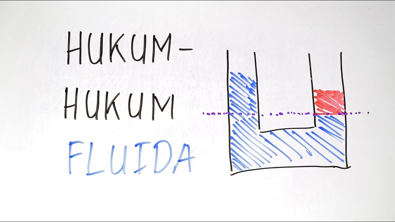 Hukum Fluida: Hidrostatis, Pascal, dan Archimedes - Fisika Kelas XI