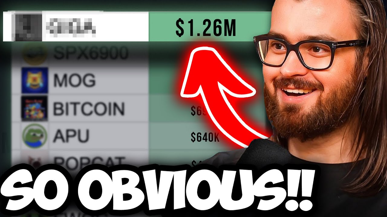 Buy $1,000 of this 100x meme coin and come back in 12-months…