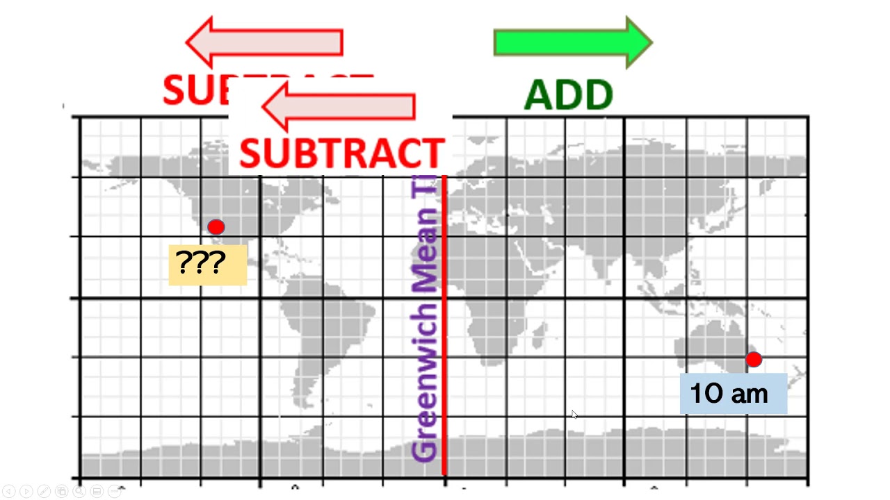 How to calculate the Time Differences between two location