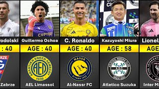 Not Retiring yet? - Best Footballers Who Are Still Active at an Old Age