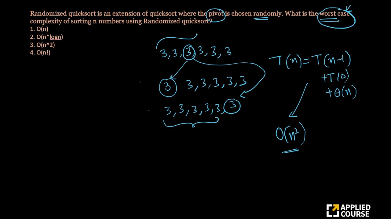 Solved Problem 3 | Quick Sort | Appliedcourse