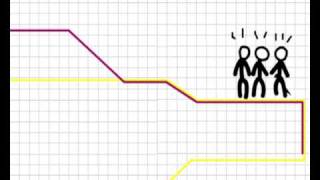 cvk animation (audio: The Murmurs)