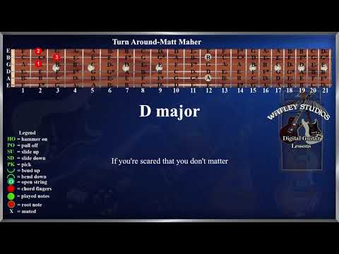 Turn Around - Matt Maher