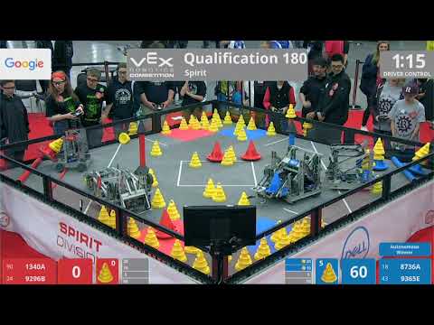 2018 VRC-MS Spir Q180 - 1340A 9296B vs 8736A 9365E - 9 to 88