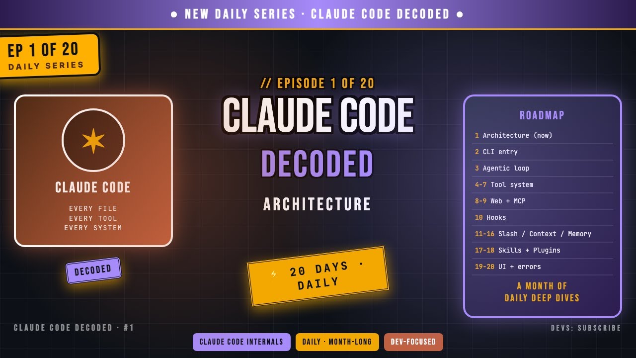 Claude Code Decoded #1: Architecture Overview — The Daily Series Starts Today