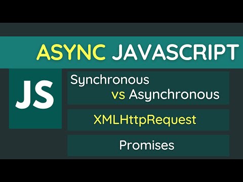 Asynchronous Javascript Ajax Xmlhttprequest Callbackhell Promise