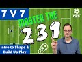 7v7 Soccer 2-3-1 Formation Intro to Shape and Build Up Play