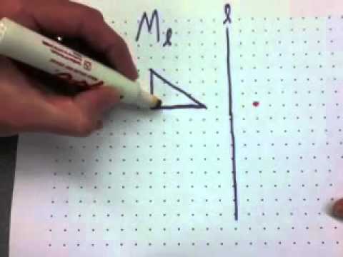 Translations, reflections, and rotations