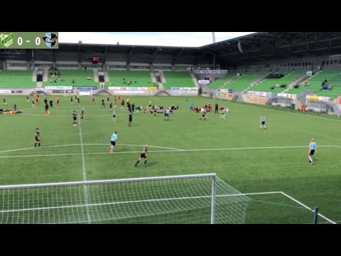 SPL TC13 2018: JyPK - Komeetat