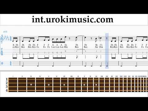 Banjo lessons (Irish Tenor) Avril Lavigne Nicki Minaj - Dumb Blonde Sheet Music Tutorial um-a703