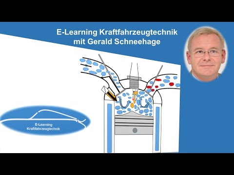 Heterogen Gemischbildung Benzin-Direkteinspritzung Wandgeführte Qualitative Leistungsregelung