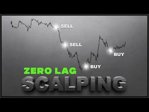 Video Double Inside Bars