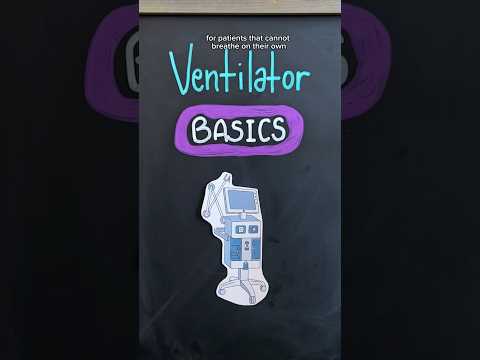 VENTILATOR BASICS #nursing