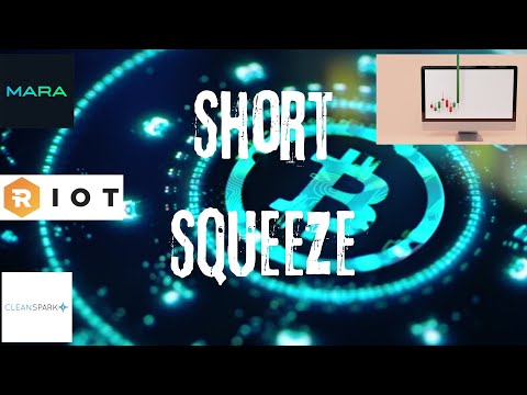 Bitcoin miners Short Squeeze